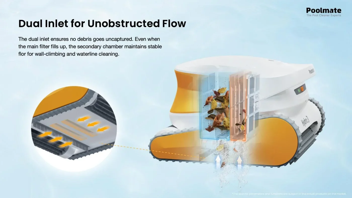 Poolmate Hydro 3